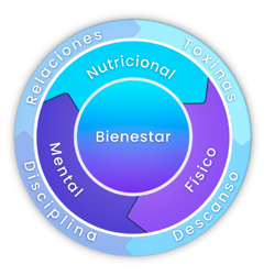 Diseño sin título-1